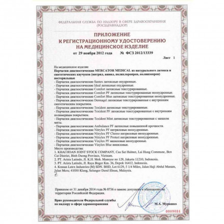 Перчатки нитриловые Nitrylex PF голубые 100 пар S
