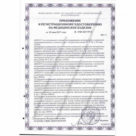 Перчатки латексные Benovy особопрочные синие 13гр 25 пар S, XL